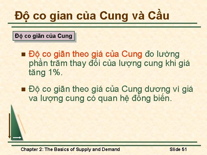 Độ co gian của Cung và Cầu Độ co giãn của Cung n Độ