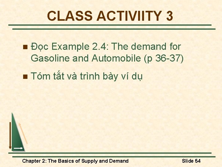 CLASS ACTIVIITY 3 n Đọc Example 2. 4: The demand for Gasoline and Automobile