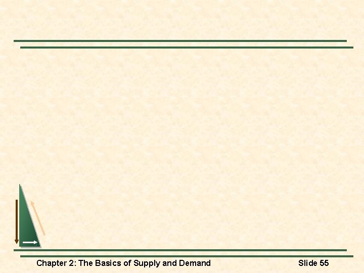 Chapter 2: The Basics of Supply and Demand Slide 55 