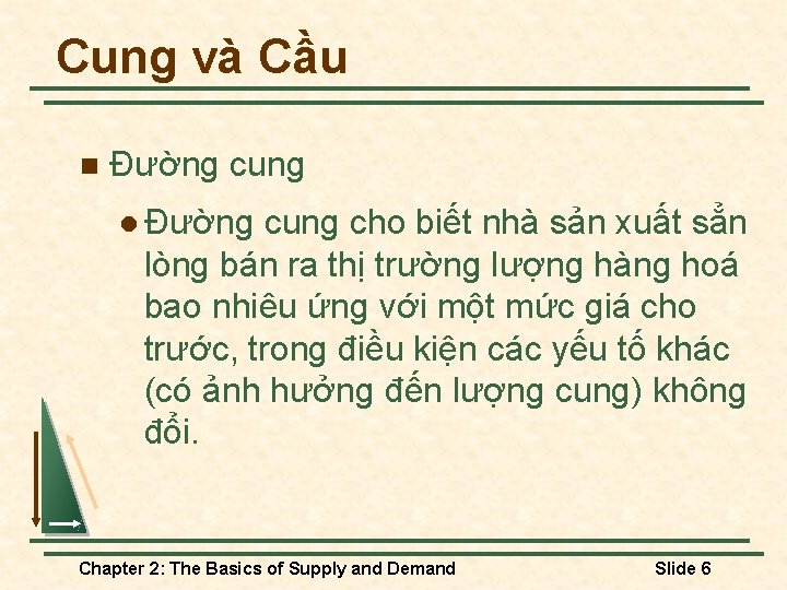 Cung và Cầu n Đường cung l Đường cung cho biết nhà sản xuất