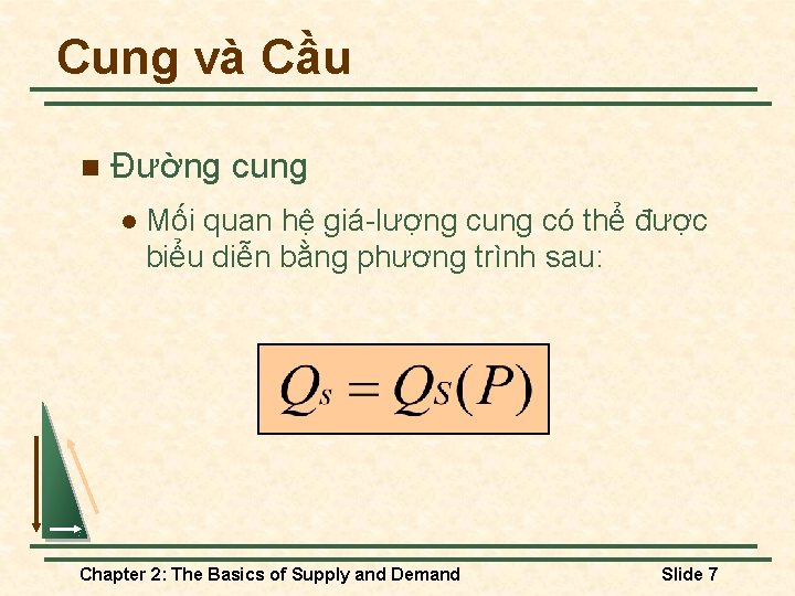 Cung và Cầu n Đường cung l Mối quan hệ giá-lượng cung có thể