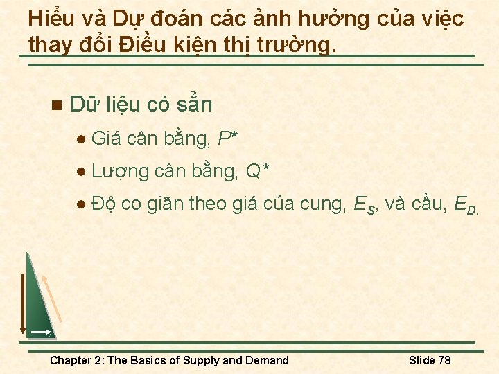 Hiểu và Dự đoán các ảnh hưởng của việc thay đổi Điều kiện thị