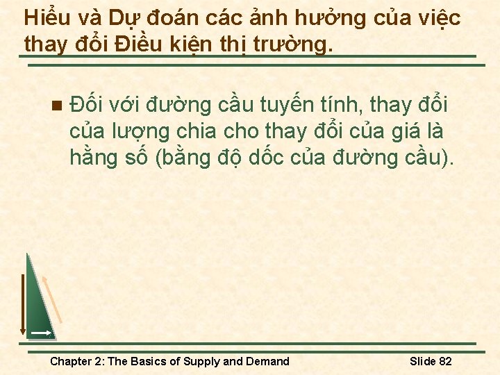 Hiểu và Dự đoán các ảnh hưởng của việc thay đổi Điều kiện thị