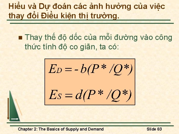 Hiểu và Dự đoán các ảnh hưởng của việc thay đổi Điều kiện thị