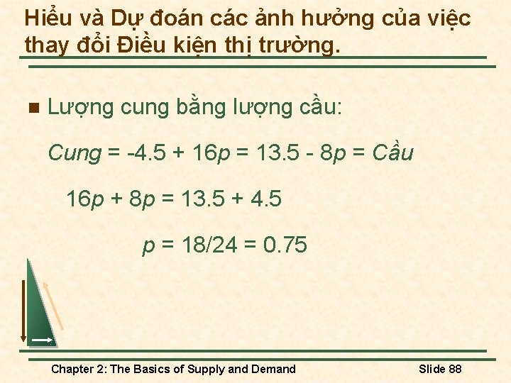 Hiểu và Dự đoán các ảnh hưởng của việc thay đổi Điều kiện thị