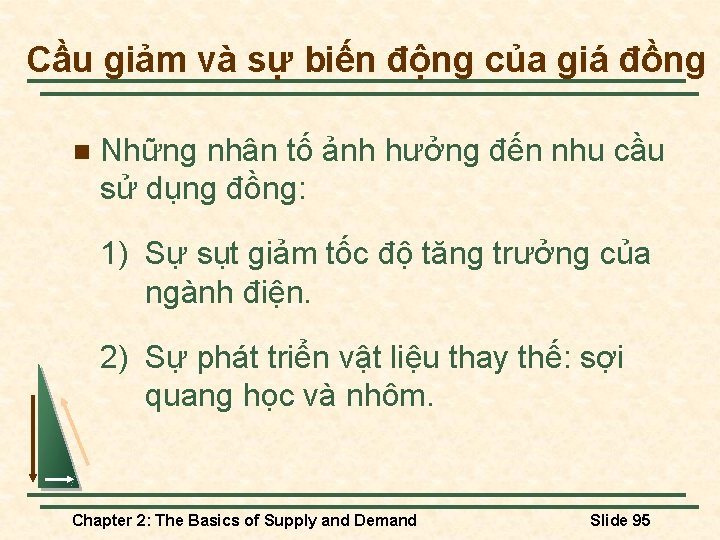 Cầu giảm và sự biến động của giá đồng n Những nhân tố ảnh