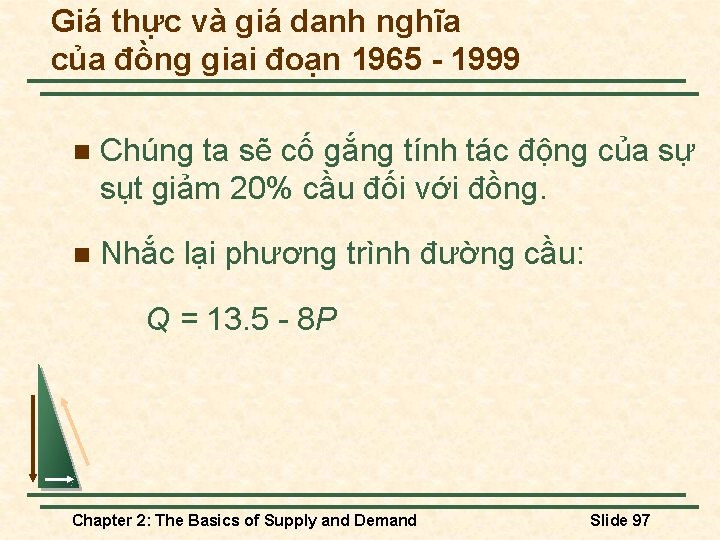 Giá thực và giá danh nghĩa của đồng giai đoạn 1965 - 1999 n