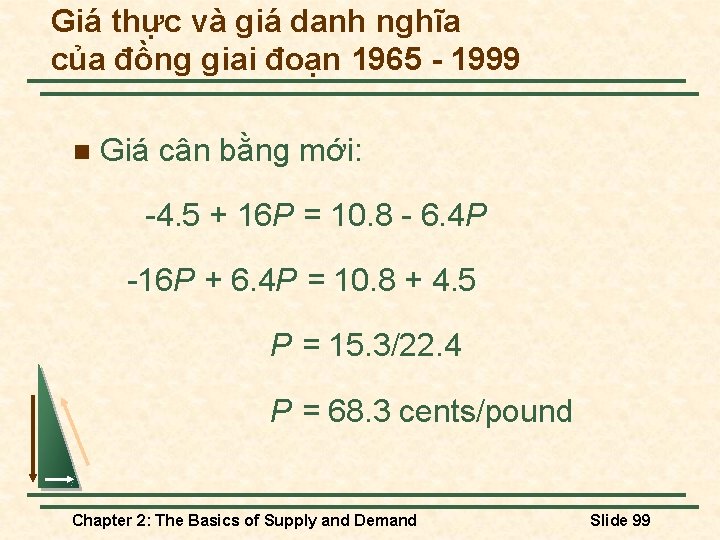 Giá thực và giá danh nghĩa của đồng giai đoạn 1965 - 1999 n