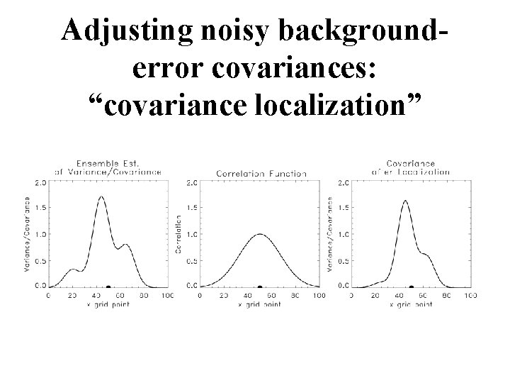 Adjusting noisy backgrounderror covariances: “covariance localization” 