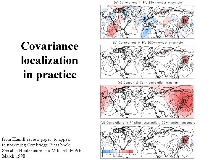 Covariance localization in practice from Hamill review paper, to appear in upcoming Cambridge Press