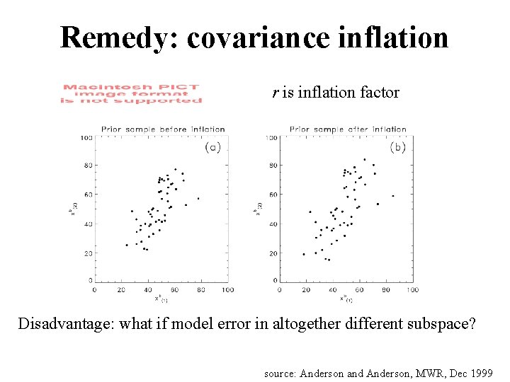 Remedy: covariance inflation r is inflation factor Disadvantage: what if model error in altogether
