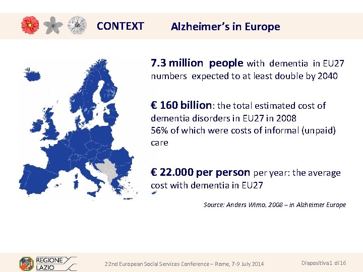 CONTEXT Alzheimer’s in Europe 7. 3 million people with dementia in EU 27 numbers