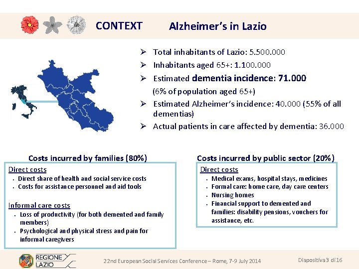 CONTEXT Alzheimer’s in Lazio Ø Total inhabitants of Lazio: 5. 500. 000 Ø Inhabitants