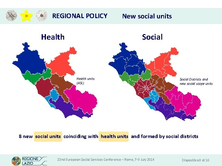 REGIONAL POLICY New social units Social Health units (ASL) Social Districts and new social