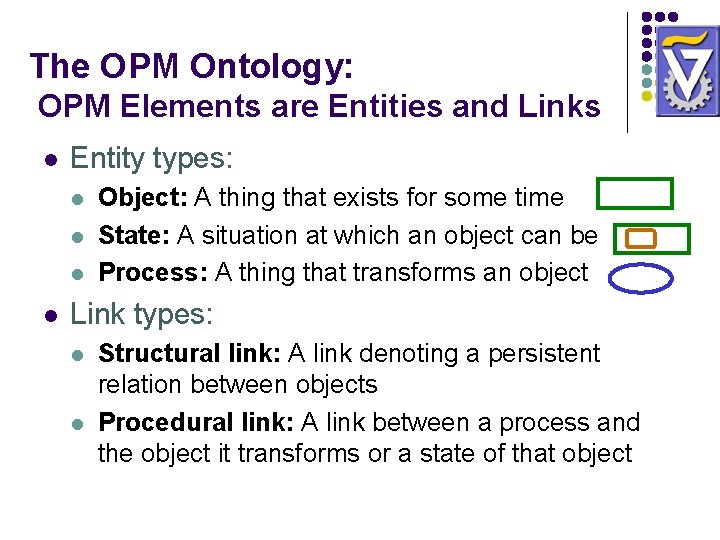 The OPM Ontology: OPM Elements are Entities and Links l Entity types: l l The OPM Ontology: OPM Elements are Entities and Links l Entity types: l l