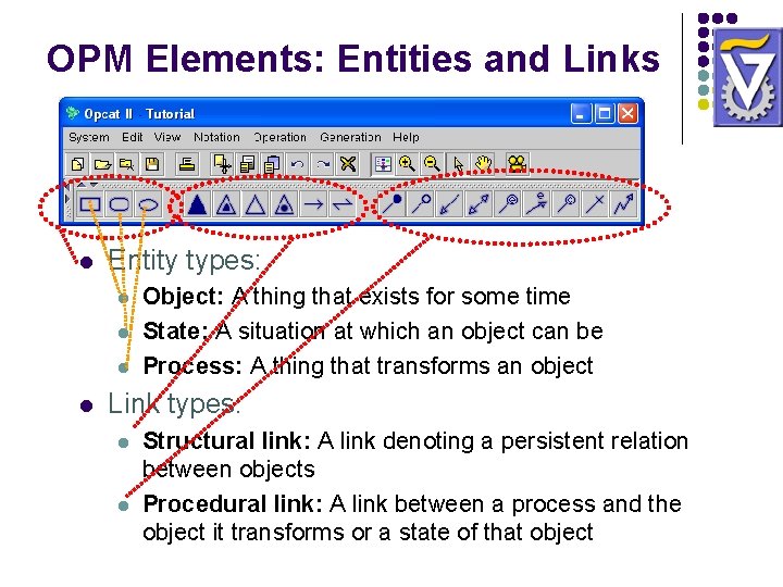 OPM Elements: Entities and Links l Entity types: l l Object: A thing that OPM Elements: Entities and Links l Entity types: l l Object: A thing that
