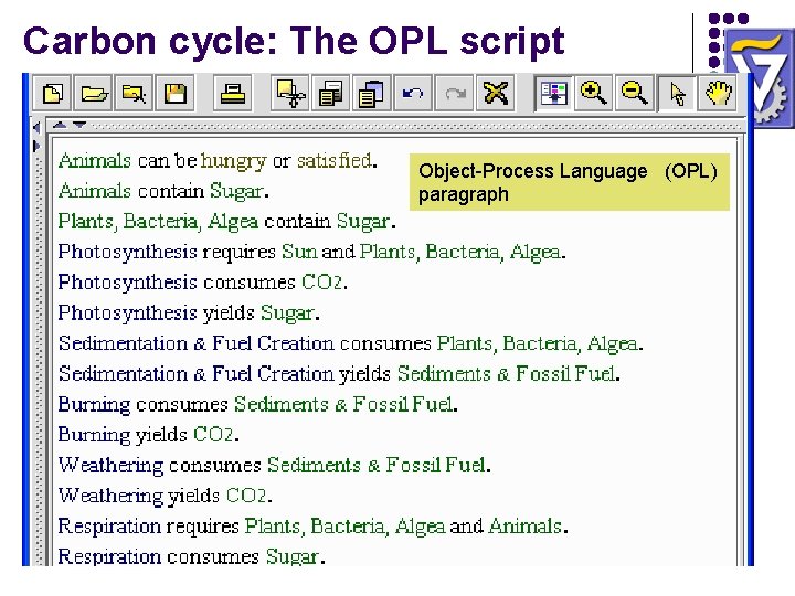 Carbon cycle: The OPL script Object-Process Language (OPL) paragraph Carbon cycle: The OPL script Object-Process Language (OPL) paragraph