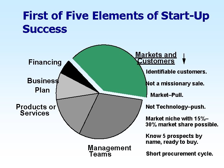 First of Five Elements of Start-Up Success Markets and Customers Financing Identifiable customers. Business