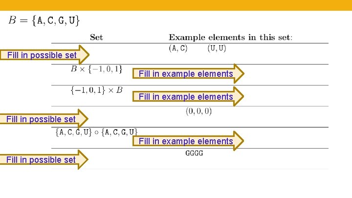 Fill in possible set Fill in example elements Fill in possible set 