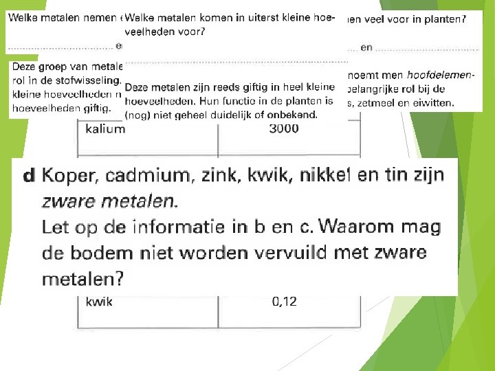 Hoofdstuk 32 Zware metalen in de bodem 