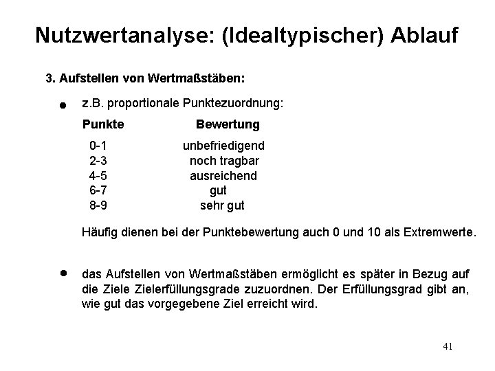 Nutzwertanalyse: (Idealtypischer) Ablauf 3. Aufstellen von Wertmaßstäben: l z. B. proportionale Punktezuordnung: Punkte 0