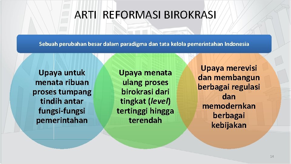 ARTI REFORMASI BIROKRASI Sebuah perubahan besar dalam paradigma dan tata kelola pemerintahan Indonesia Upaya