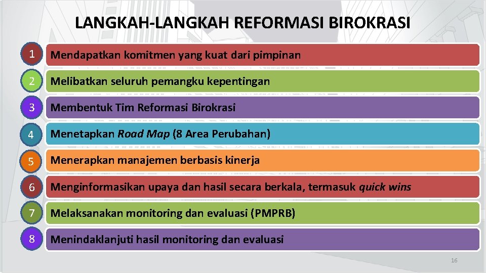 LANGKAH-LANGKAH REFORMASI BIROKRASI 1 Mendapatkan komitmen yang kuat dari pimpinan 2 Melibatkan seluruh pemangku