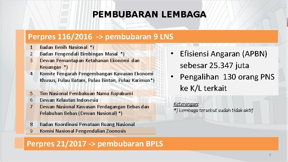 Kementerian Pendayagunaan Aparatur Negara dan Reformasi Birokrasi PEMBUBARAN LEMBAGA Perpres 116/2016 -> pembubaran 9