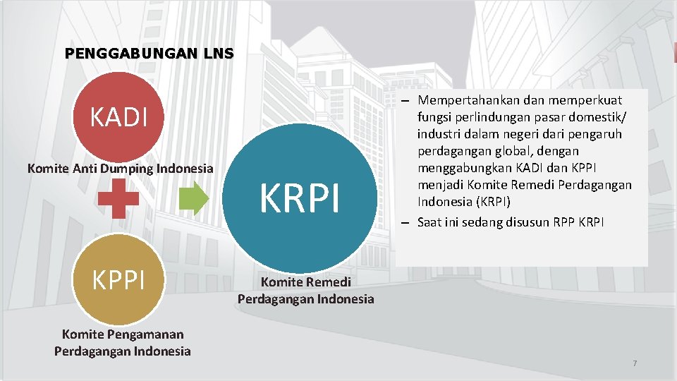 Kementerian Pendayagunaan Aparatur Negara dan Reformasi Birokrasi PENGGABUNGAN LNS KADI Komite Anti Dumping Indonesia