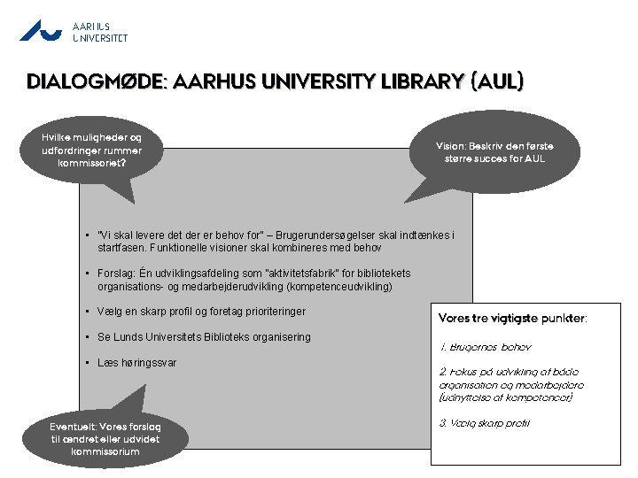 AARHUS UNIVERSITET DIALOGMØDE: AARHUS UNIVERSITY LIBRARY (AUL) Hvilke muligheder og udfordringer rummer kommissoriet? Vision: