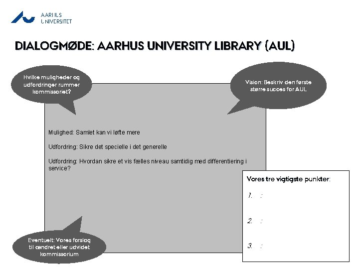 AARHUS UNIVERSITET DIALOGMØDE: AARHUS UNIVERSITY LIBRARY (AUL) Hvilke muligheder og udfordringer rummer kommissoriet? Vision: