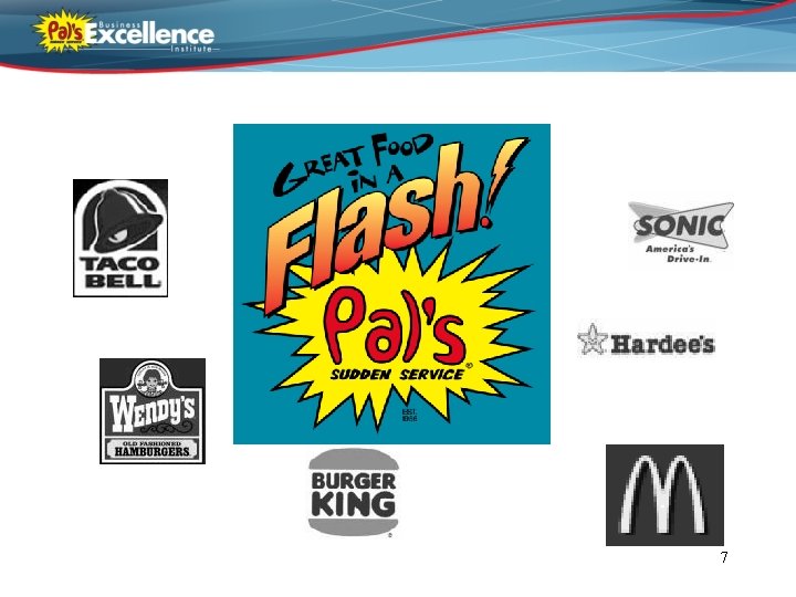 © 2012 by Pal’s Business Excellence Institute. All Rights Reserved. 7 