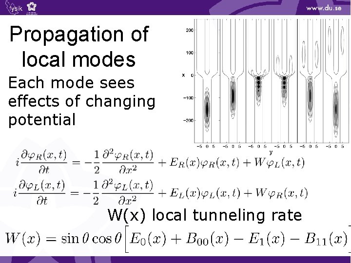 Propagation of local modes Each mode sees effects of changing potential W(x) local tunneling