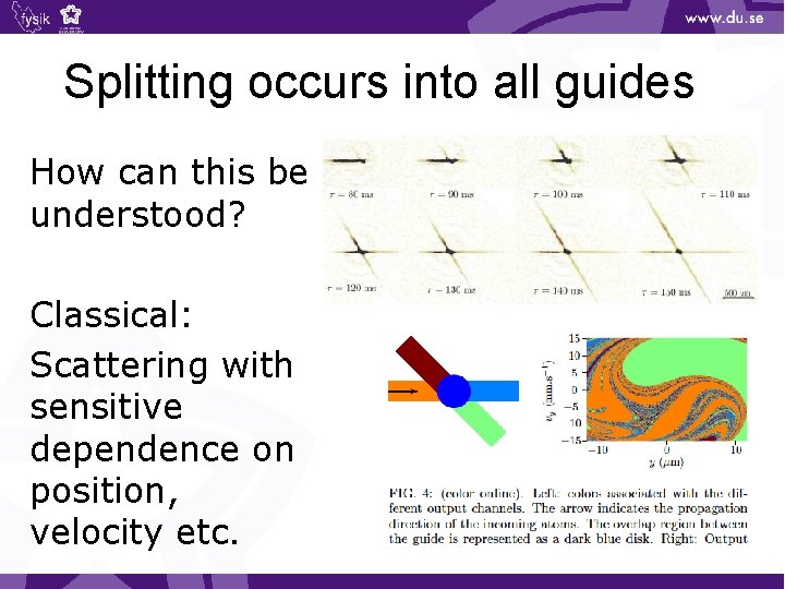 Splitting occurs into all guides How can this be understood? Classical: Scattering with sensitive