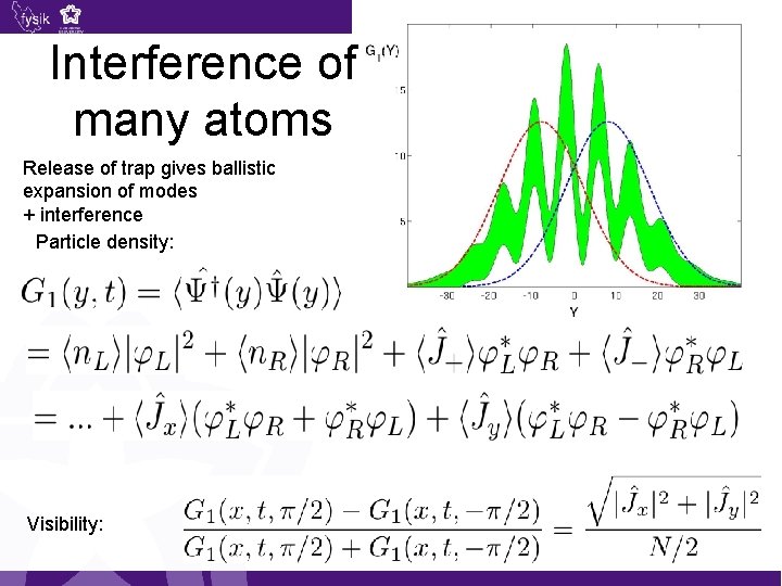 Interference of many atoms Release of trap gives ballistic expansion of modes + interference