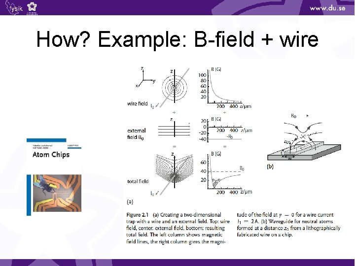 How? Example: B-field + wire 