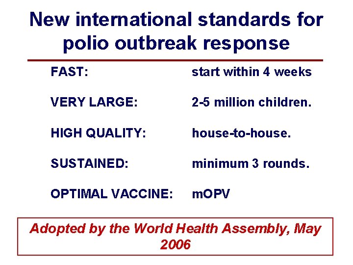 New international standards for polio outbreak response FAST: start within 4 weeks VERY LARGE: