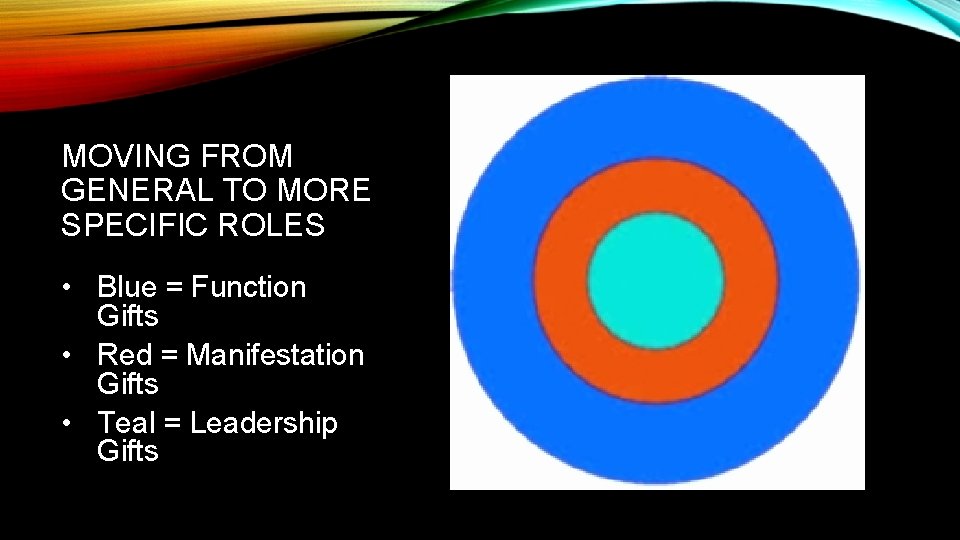 MOVING FROM GENERAL TO MORE SPECIFIC ROLES • Blue = Function Gifts • Red