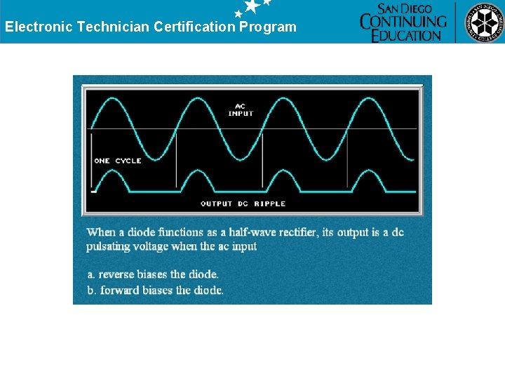 Electronic Technician Certification Program 