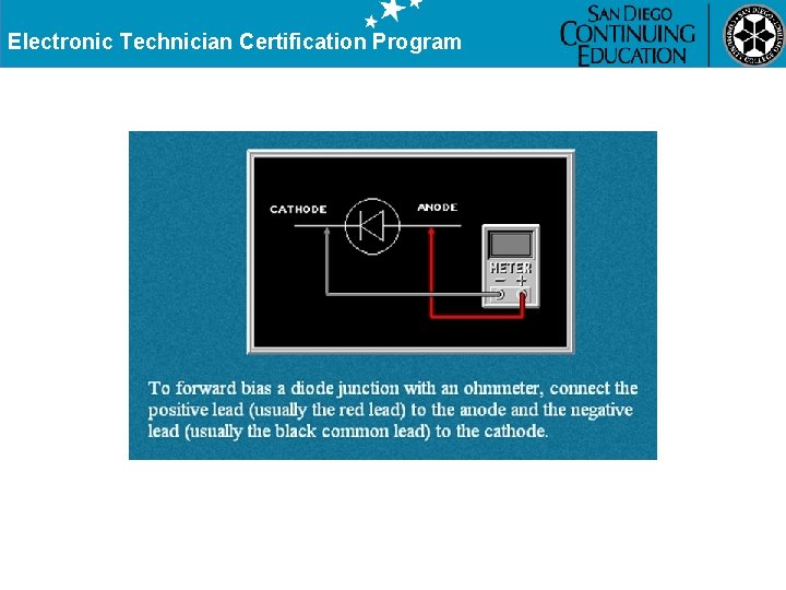 Electronic Technician Certification Program 