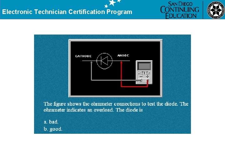 Electronic Technician Certification Program 