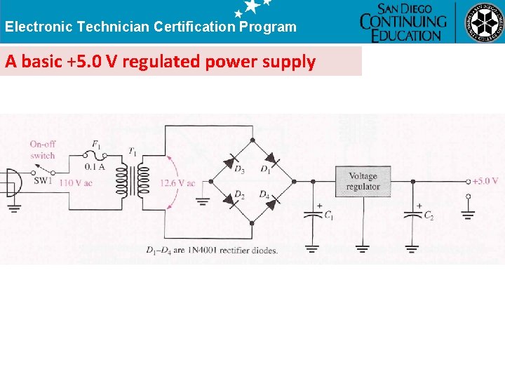 Electronic Technician Certification Program A basic +5. 0 V regulated power supply 
