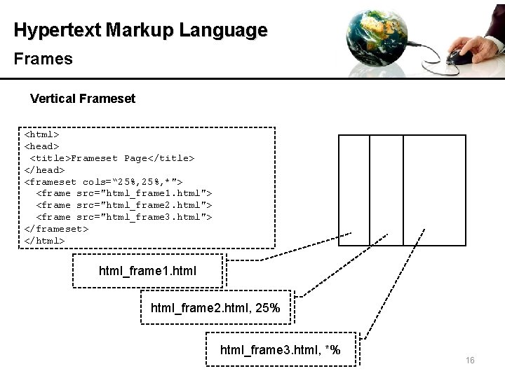 Hypertext Markup Language Frames Vertical Frameset <html> <head> <title>Frameset Page</title> </head> <frameset cols=“ 25%,