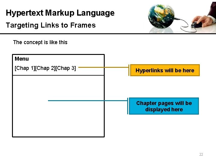 Hypertext Markup Language Targeting Links to Frames The concept is like this Menu [Chap