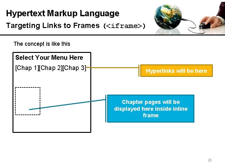 Hypertext Markup Language Targeting Links to Frames (<iframe>) The concept is like this Select