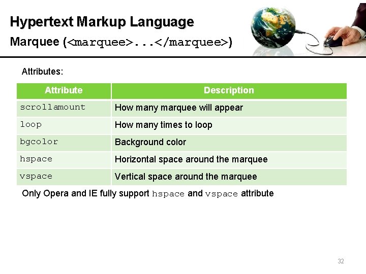 Hypertext Markup Language Marquee (<marquee>. . . </marquee>) Attributes: Attribute Description scrollamount How many