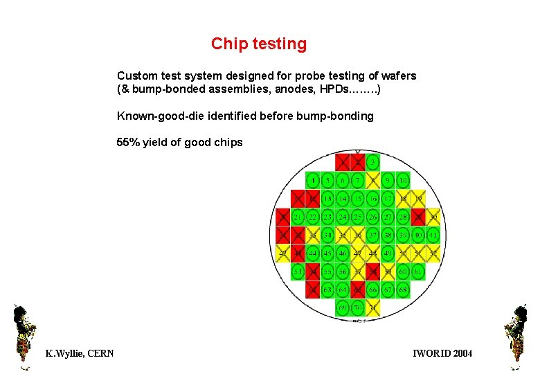 Chip testing Custom test system designed for probe testing of wafers (& bump-bonded assemblies,