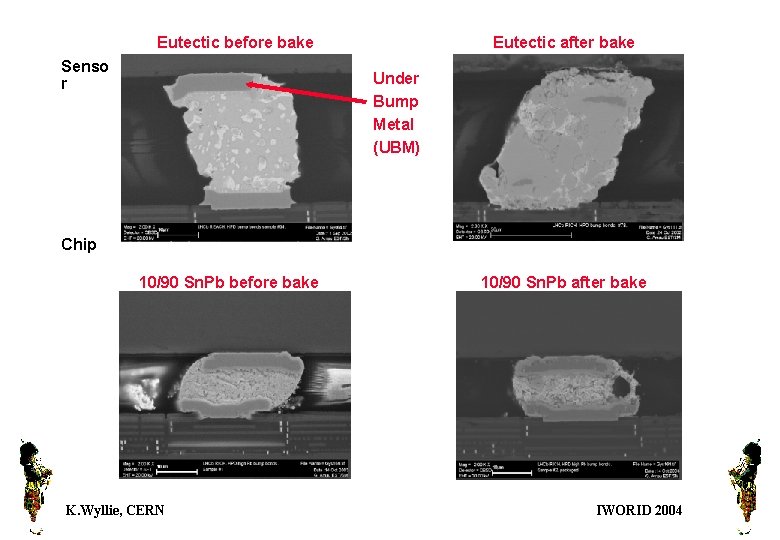 Eutectic before bake Senso r Eutectic after bake Under Bump Metal (UBM) Chip 10/90