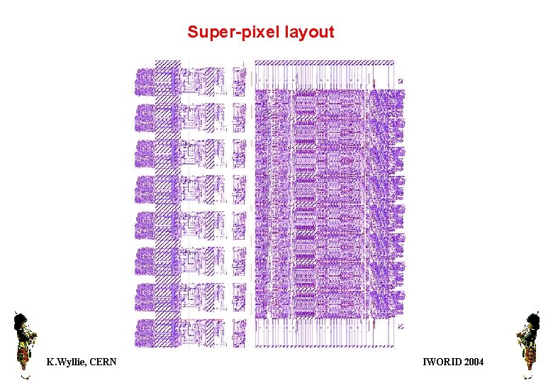 Super-pixel layout K. Wyllie, CERN IWORID 2004 