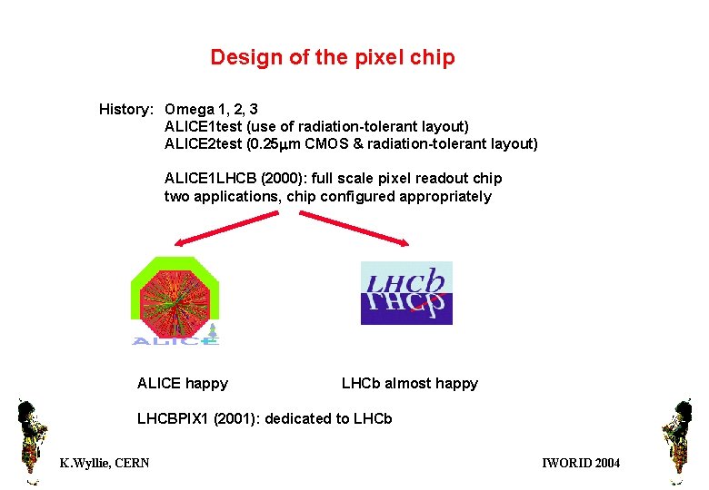 Design of the pixel chip History: Omega 1, 2, 3 ALICE 1 test (use